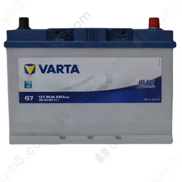 Акумулятор Varta Blue Dynamic 95Ah JR+ 830A